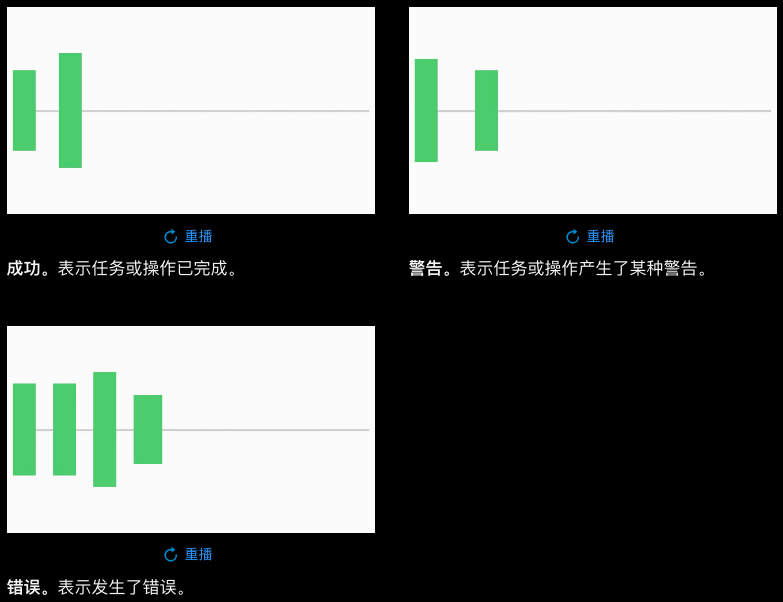 7个看不见的设计点，产品经理来瞧瞧